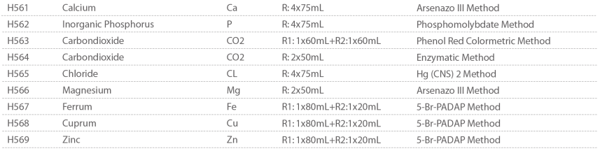 Electrolyte & Blood Gase Tests.png